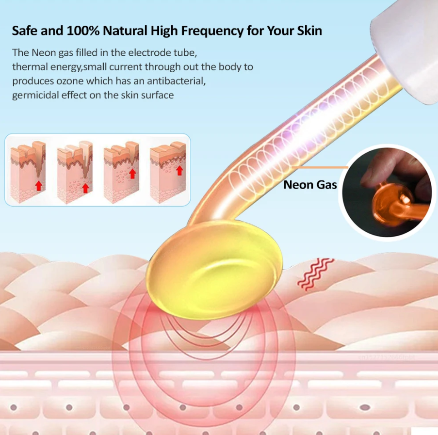Ulmars™ High Frequency Wand - Skin Hair Therapy Machine