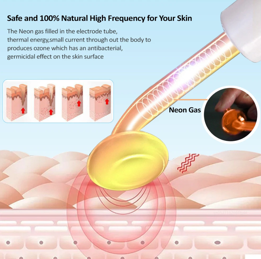 Ulmars™ High Frequency Facial Machine - Skin Hair Therapy Wand